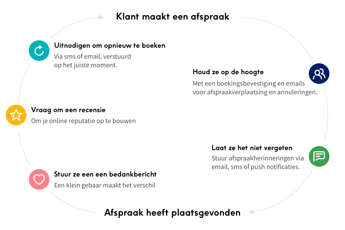 inforgraphic_nl.png