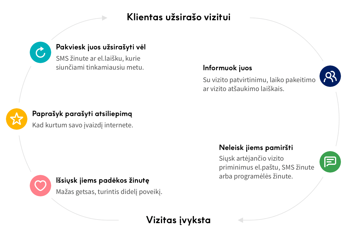 inforgraphic_lt.png